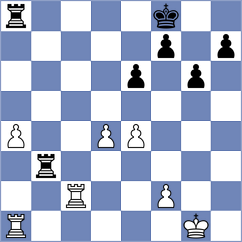 Sanchez - Gonzalez (Albacete, 1994)