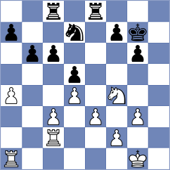 Shlyakhtenko - Nagy (New York USA, 2024)