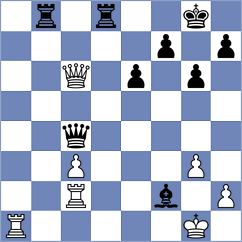 Bashirli - Pacheco Lugo (chess.com INT, 2022)