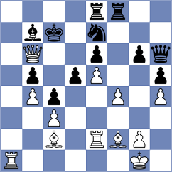 Ding - Zhang (Harbin, 2016)