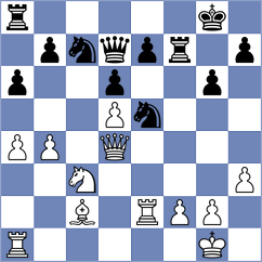 Mironov - Kukushkin (Dagomys, 2009)