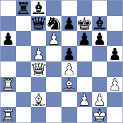 Kavri - Miranda Rodriguez (chess.com INT, 2024)
