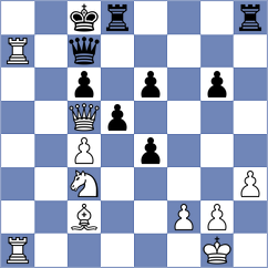 Chen - Bustelo (chess.com INT, 2025)