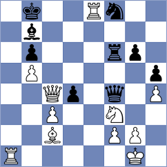 Jimenez - Belov (chess.com INT, 2023)