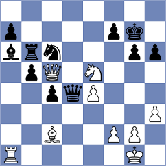 Bulatovic - Indjic (Belgrade, 2010)