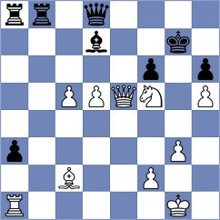 Yeremyan - Rom (chess.com INT, 2022)