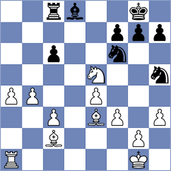 Kovalev - Poltorak (chess.com INT, 2023)