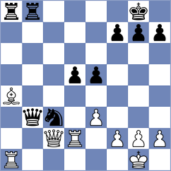 Lu - Jacobson (New York USA, 2024)