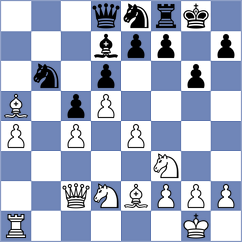 Le - Zia (Chess.com INT, 2021)