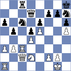 Pranesh - Ilkhomi (chess.com INT, 2025)