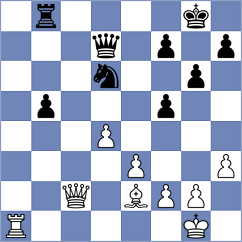 Perepelitsky - Dorobanov (Orange, 2011)