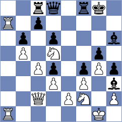 Giri - Nenezic (chess.com INT, 2024)