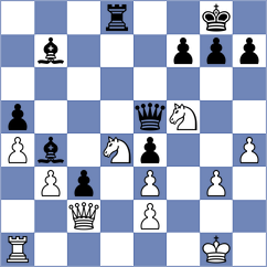 Gurevich - Materia (chess.com INT, 2024)