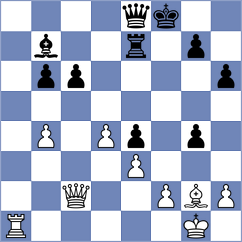 Kuzmin - Al Mohayri (Doha, 2002)