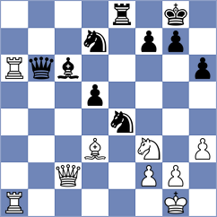 Eljanov - Campos Gomez (chess.com INT, 2025)