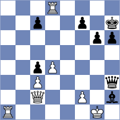 Ahmadzada - Parkhov (Chess.com INT, 2021)