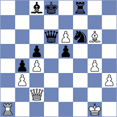 Foisor - Fernandez (chess.com INT, 2022)