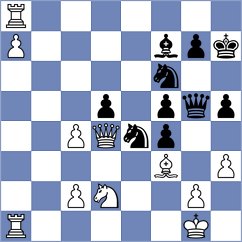 Popov - Zeltsan (chess.com INT, 2024)