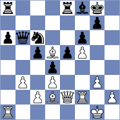 Anuj - Funderburg (chess.com INT, 2022)