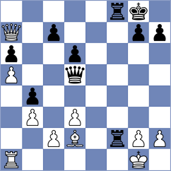 Garrido - Nilsen (chess.com INT, 2023)