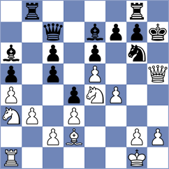 Topalov - Sainz Aguirre (chess.com INT, 2024)