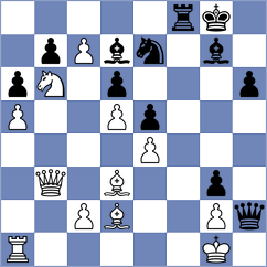 Jimenez Salas - Mammadova (FIDE Online Arena INT, 2024)