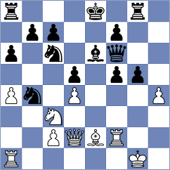 Tifferet - Magalakis (Lichess.org INT, 2021)