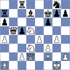 Svicevic - Ljukin (chess.com INT, 2021)