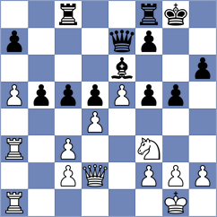 Martin - Lahoz Gimeno (Monzon, 1987)