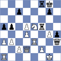 Jou - Briscoe (chess.com INT, 2025)