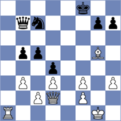 Jaferian - Okike (chess.com INT, 2022)