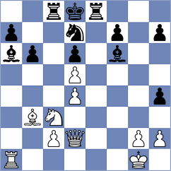 Chepukaitis - Zeliakov (Playchess.com INT, 2003)