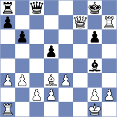 Vingris - Kuznecova (Lichess.org INT, 2020)