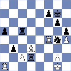 Bortnyk - Indjic (chess.com INT, 2025)
