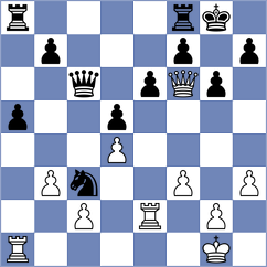 Aaya Mudathir - Adel (Lichess.org INT, 2021)