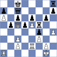Eraschenkov - Schoop (Playchess.com INT, 2004)