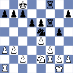 Kaksa - Dubrovic (Sv Filip i Jakov, 2006)