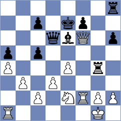 Zhigalko - Petre (chess.com INT, 2024)