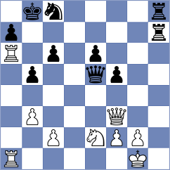 Wagner - Terkiewicz (chess.com INT, 2025)