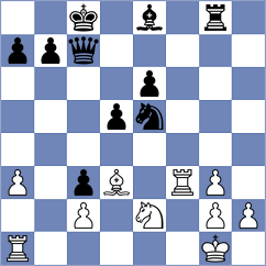Keller - Matyunin (chess.com INT, 2025)