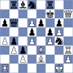 Kraemer - Peng (Switzerland SUI, 2024)