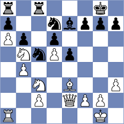 Esipenko - Rosh (chess.com INT, 2025)