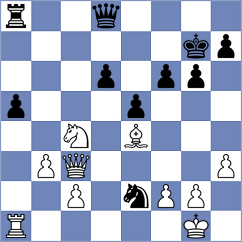 Buzbuchi - De Lomas Busquets (chess.com INT, 2025)