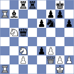 Buchner - Smits (Bad Woerishofen, 2006)