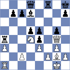 Alvarado - Beletic (chess.com INT, 2025)