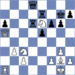 Rohwer - Murthy (chess.com INT, 2024)