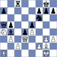 Beniosev - Goncalves (chess.com INT, 2025)