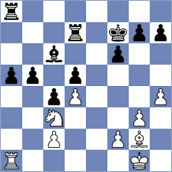 Kohler - Fernandez (chess.com INT, 2023)