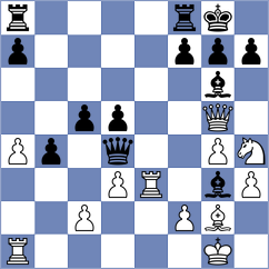 Budzisz - Tang (chess.com INT, 2025)