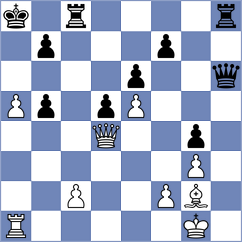 Fischler - Priehoda (Wattens, 1992)